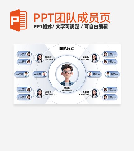 团队成员- 蓝色卡通风团队成员介绍PPT单页