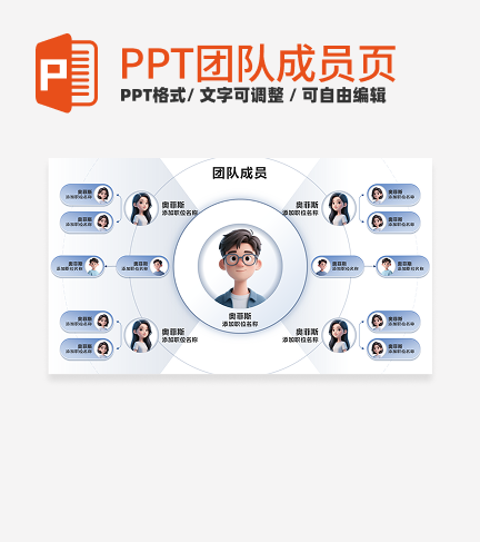 团队成员- 蓝色卡通风团队成员介绍PPT单页