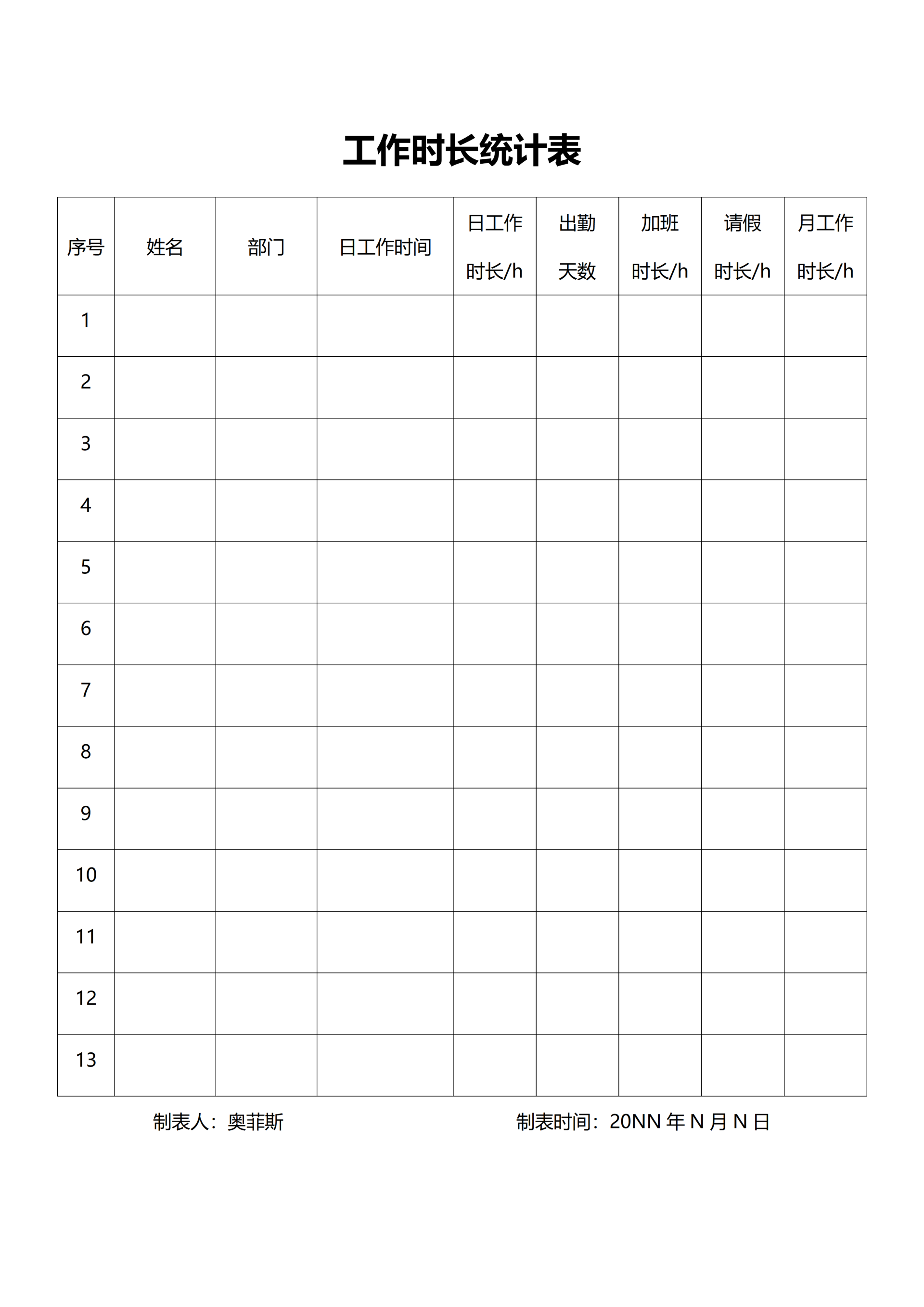 员工工作时长统计表word模板