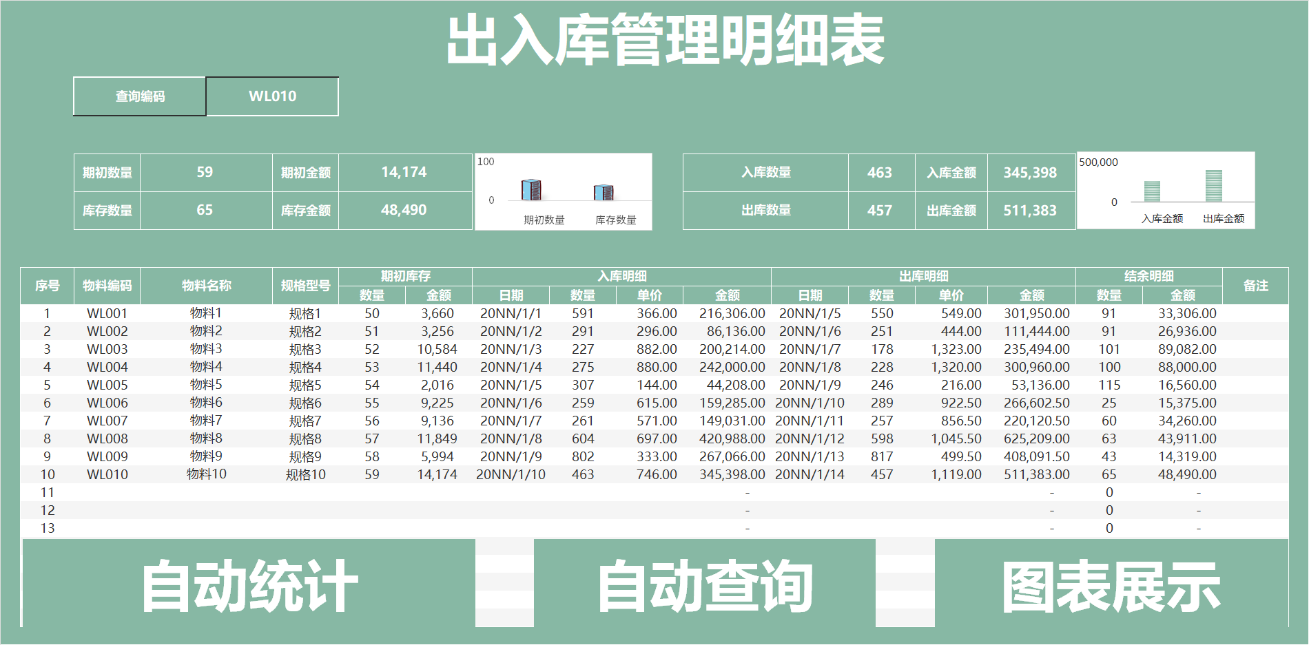 出入库表（可视化）excel模板