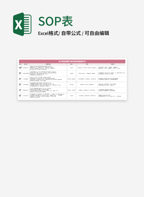 清新互联网产品开发项目管理SOP