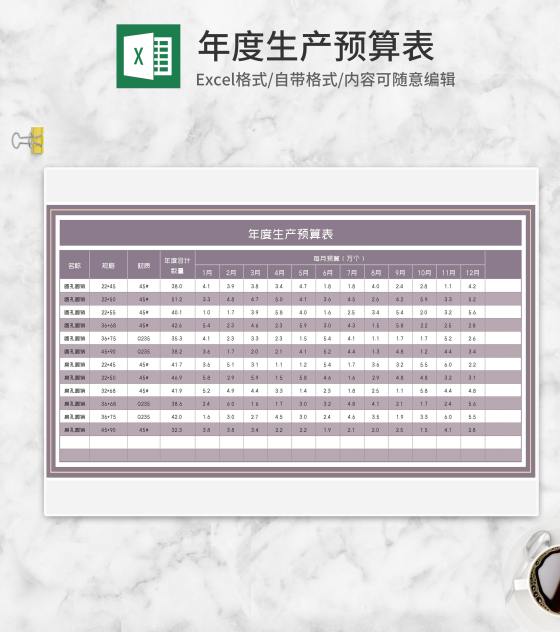 紫色年度零件生产预算表Excel模板