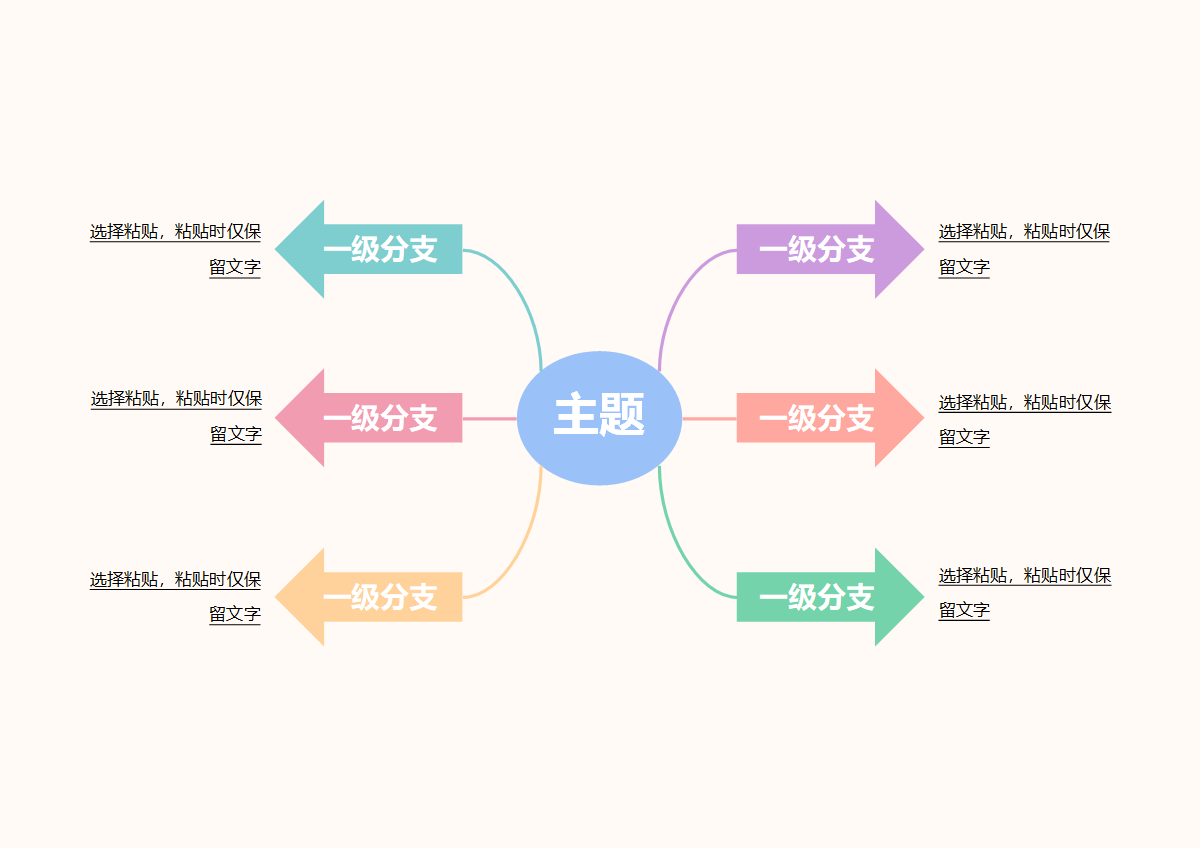 思维导图-彩色简约双向箭头思维导图