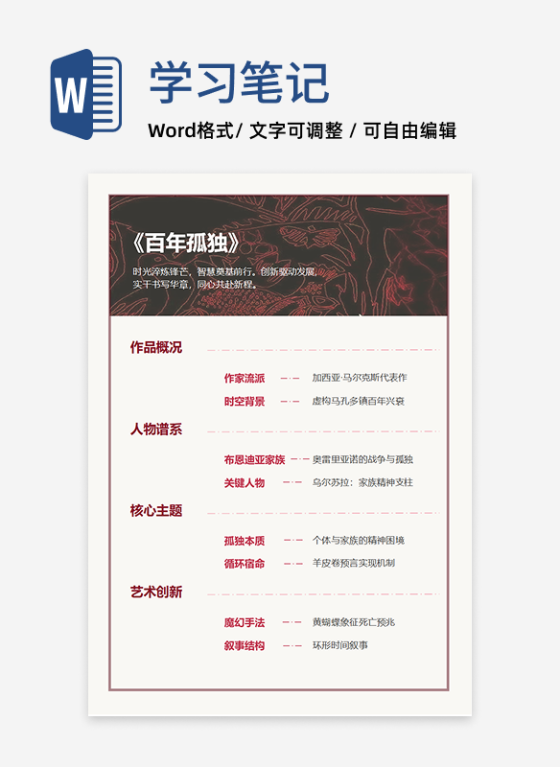 学习笔记-《百年孤独》灰色简约word模板