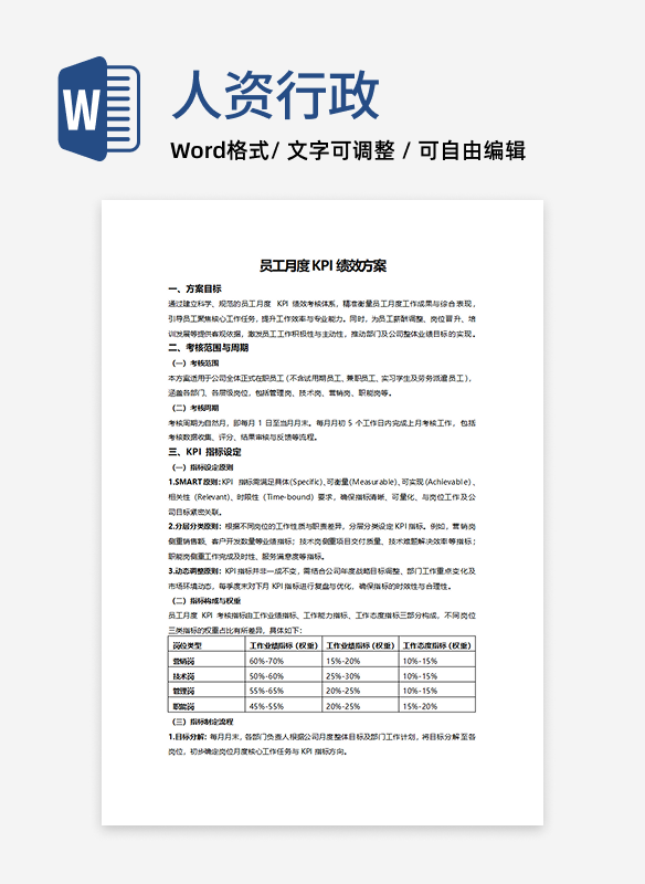 员工月度 KPI 绩效方案