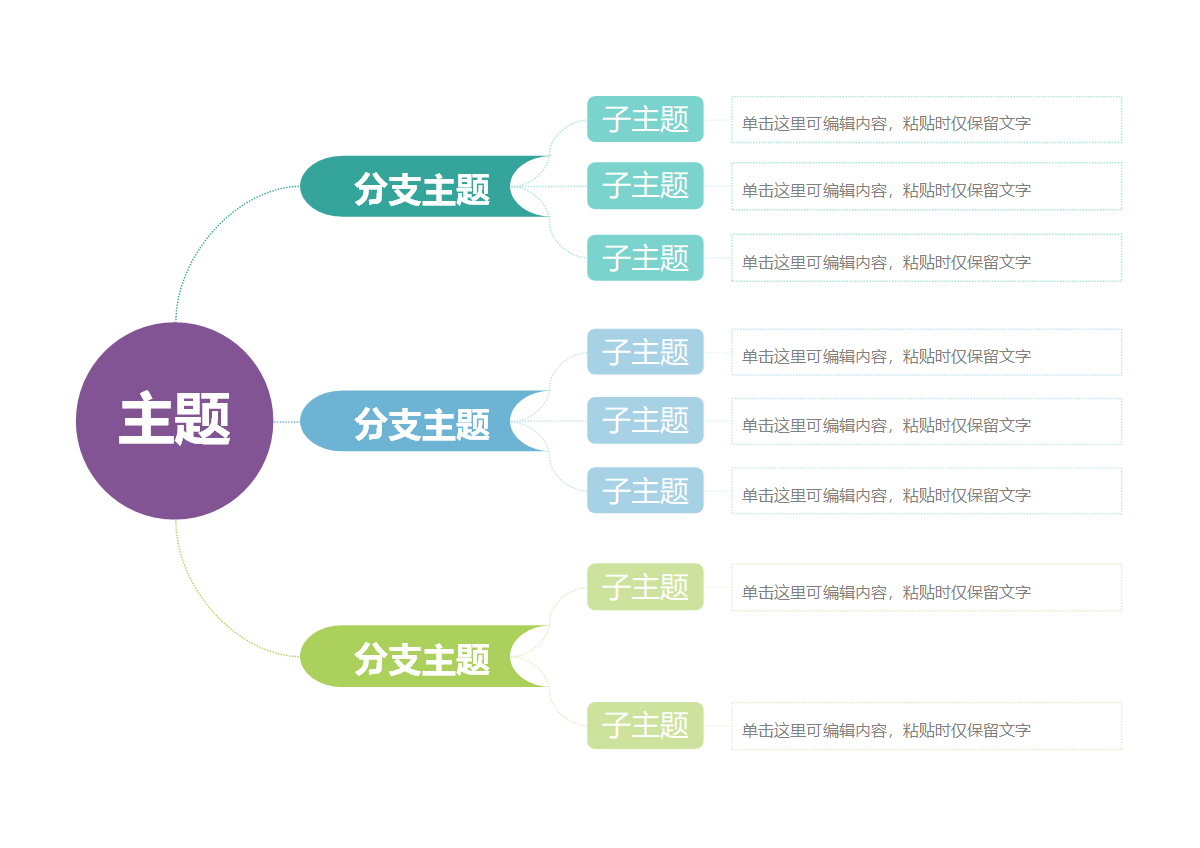 思维导图-彩色简约横板思维导图word模板