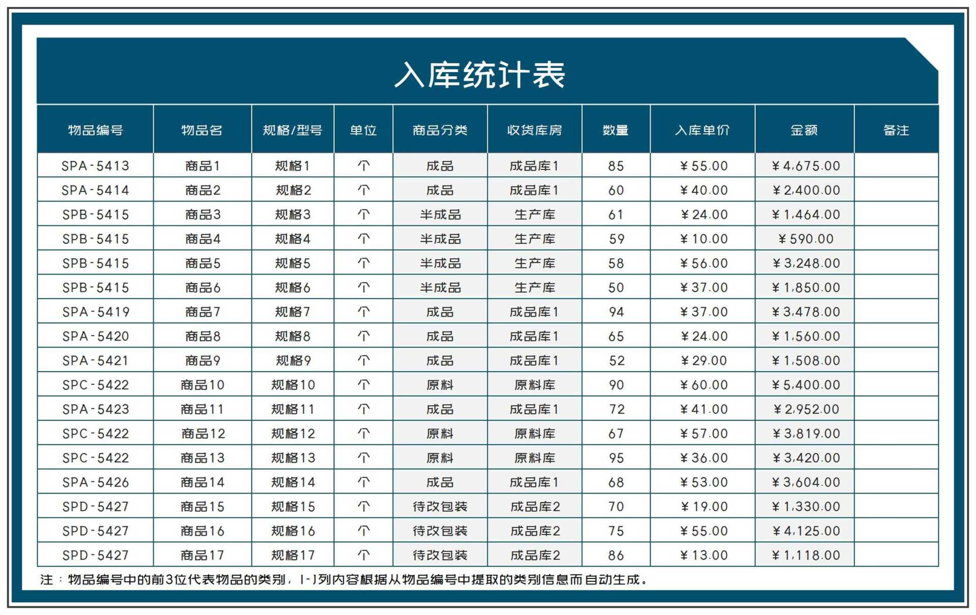 深蓝商品入库统计表Excel模板
