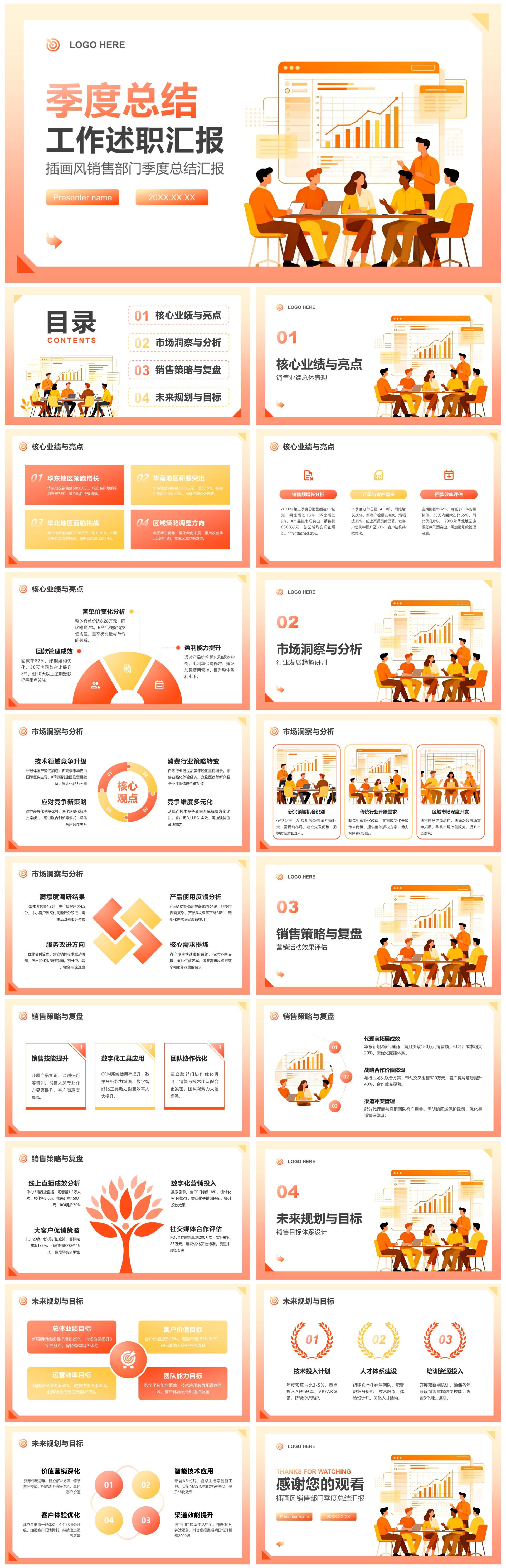 橙黄色扁平插画风销售部门季度总结汇报PPT模板