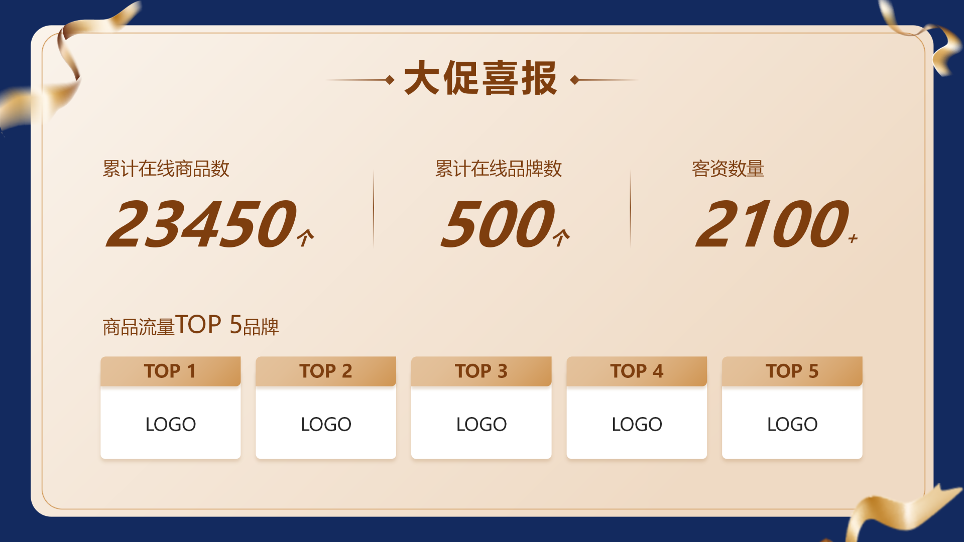 蓝金色简约商务大促喜报年终汇报PPT单页