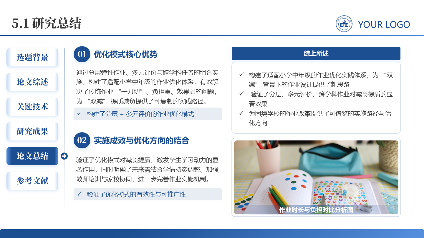 研究总结-学术风论文答辩开题报告汇报PPT单页