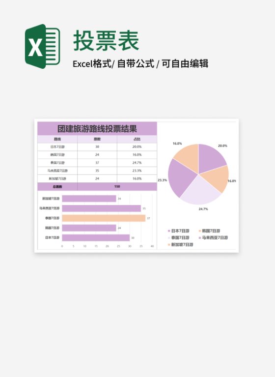 清新紫色团建旅游路线投票表