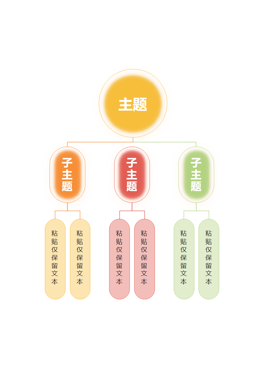 思维导图-简约通用竖版思维导图word模板