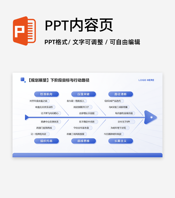 蓝色简约风述职报告阶段目标鱼骨图PPT单页