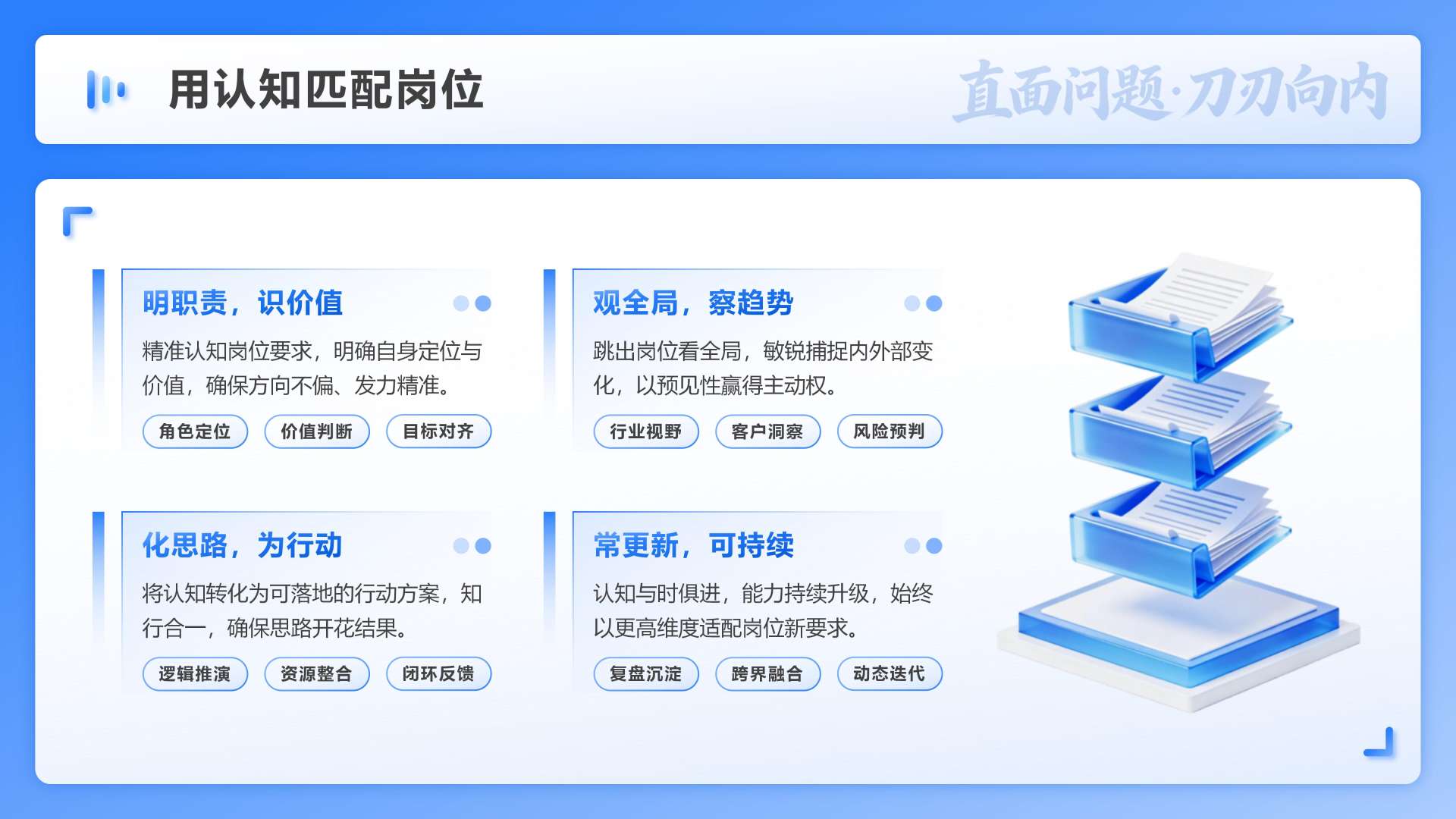 蓝色渐变商务风述职竞聘矩阵PPT单页