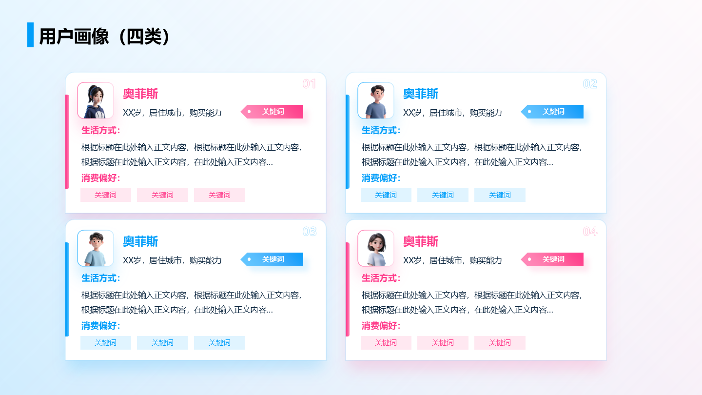 蓝粉色渐变风互联网用户画像四类关系页PPT模板