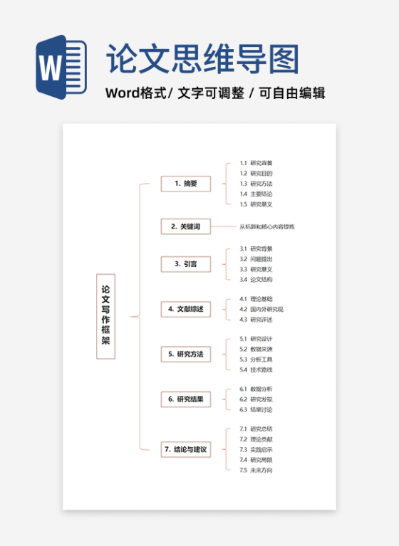 论文-《论文框架》通用蓝色word模板