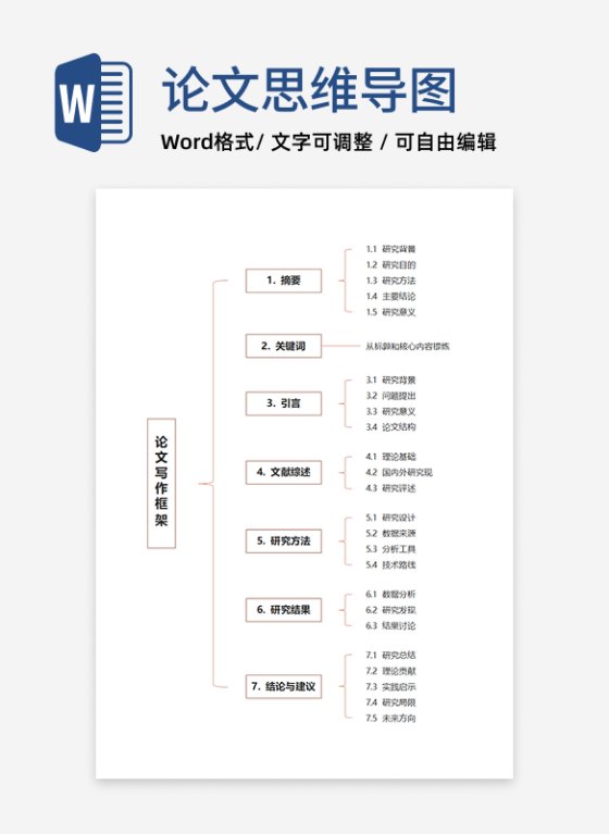 论文-《论文框架》通用蓝色word模板