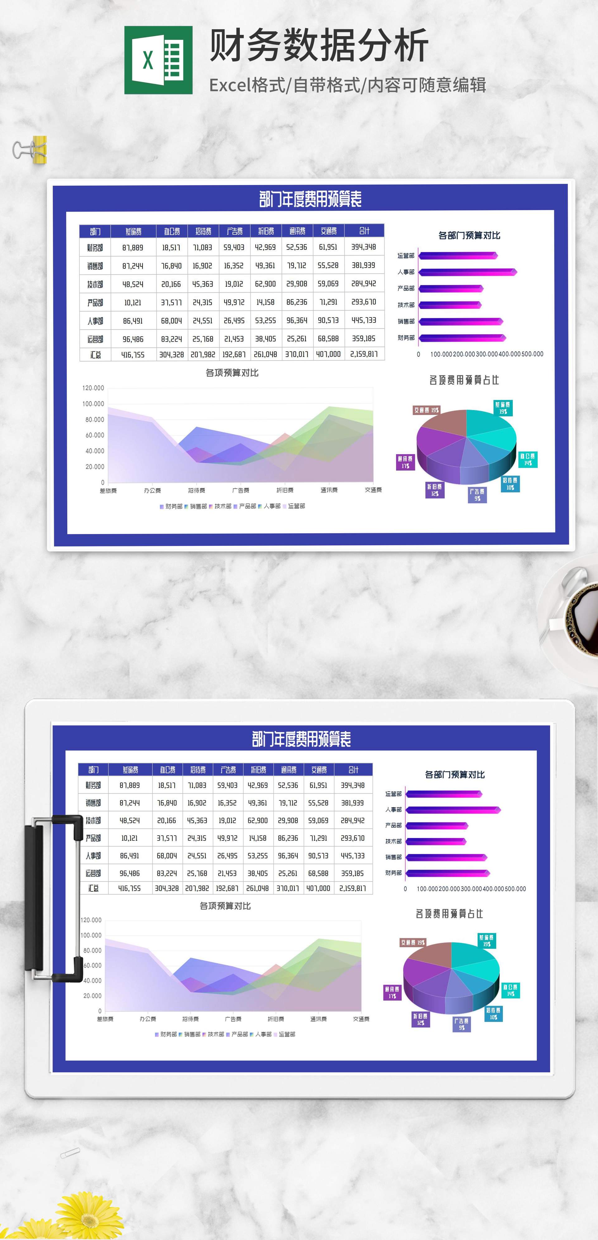 紫色部门年度费用预算表Excel模板