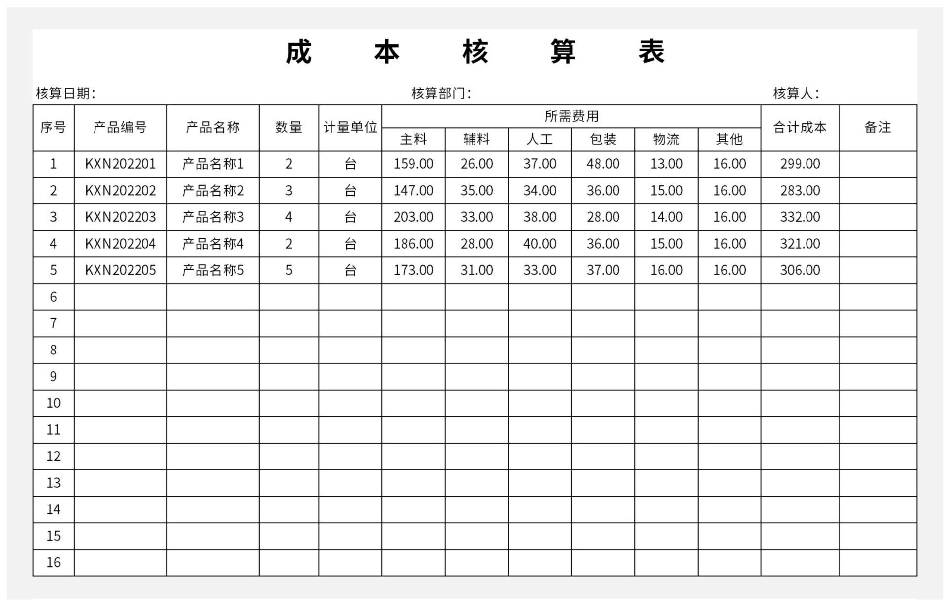 成本核算表excel模板