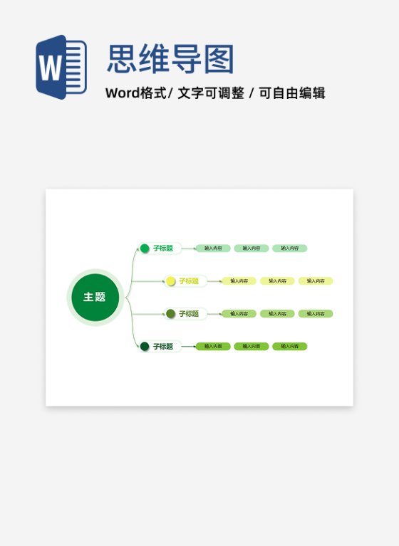思维导图-绿色简约横版思维导图