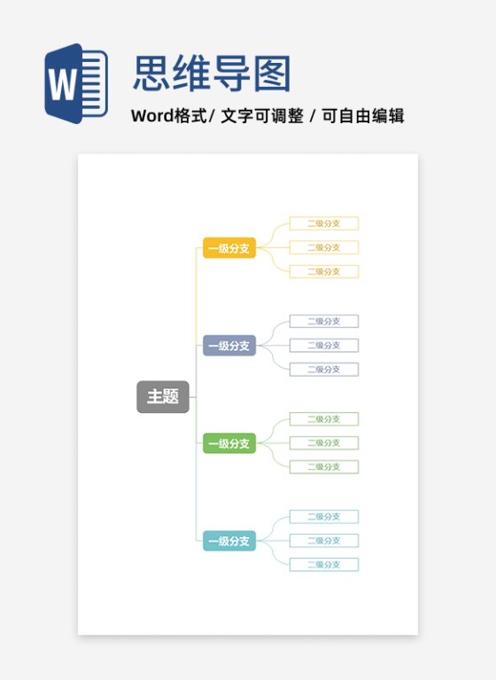 思维导图-彩色简约矩形思维导图word模板