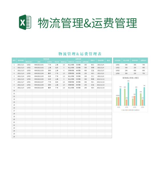 物流管理&运费管理excel模板