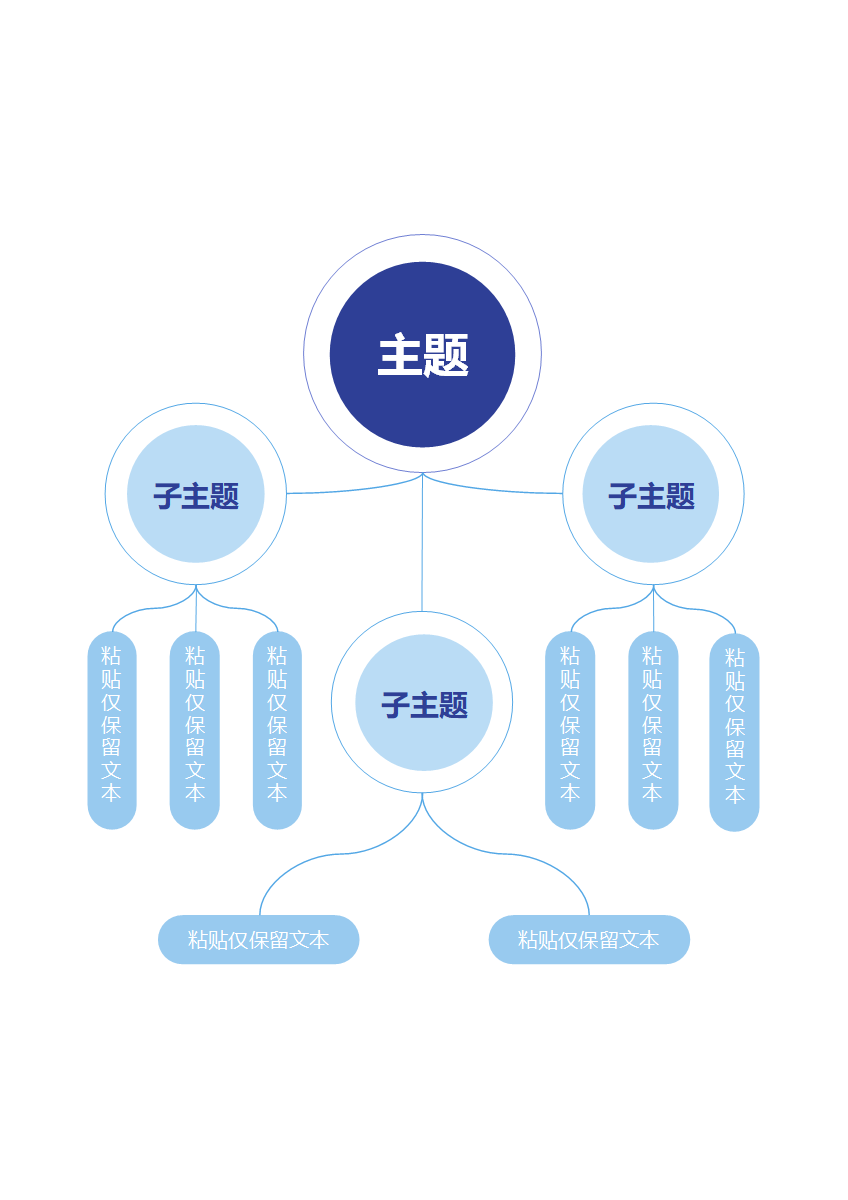 思维导图-蓝色简约思维导图word模板