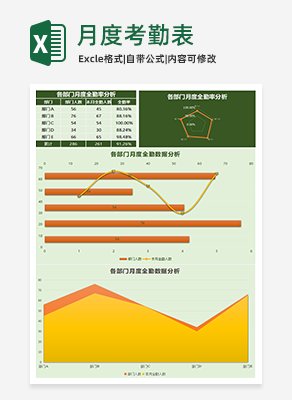 月度考勤表excel模板