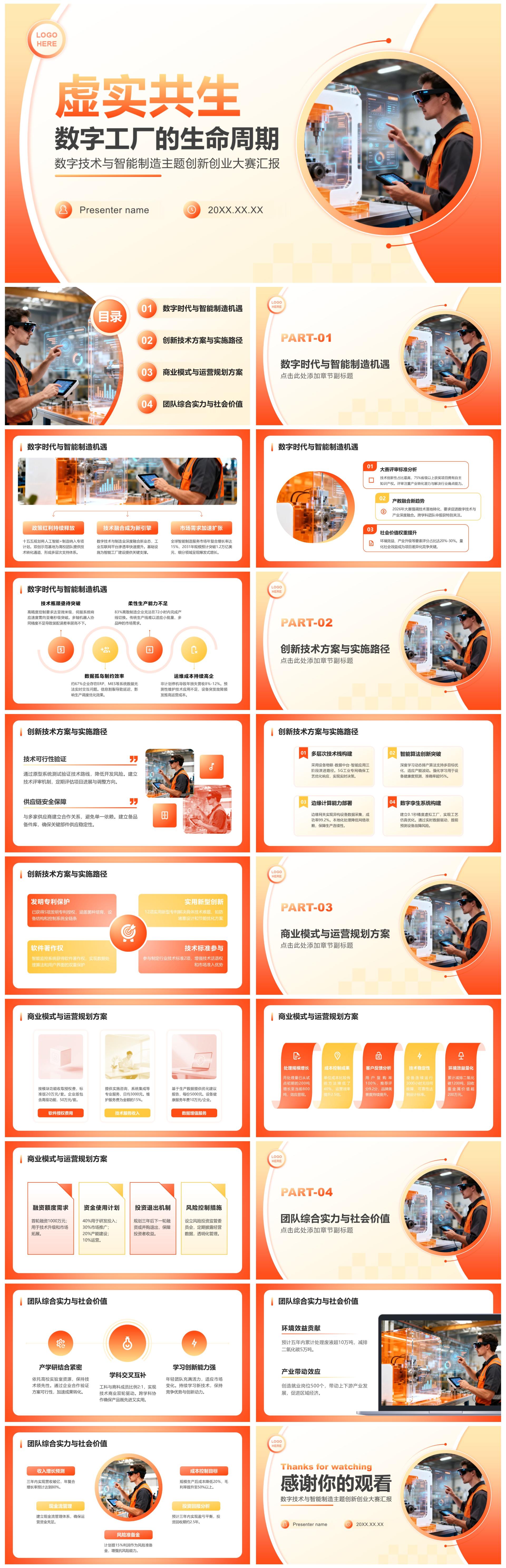 橙色商务风数字智能主题创新创业大赛汇报PPT模板