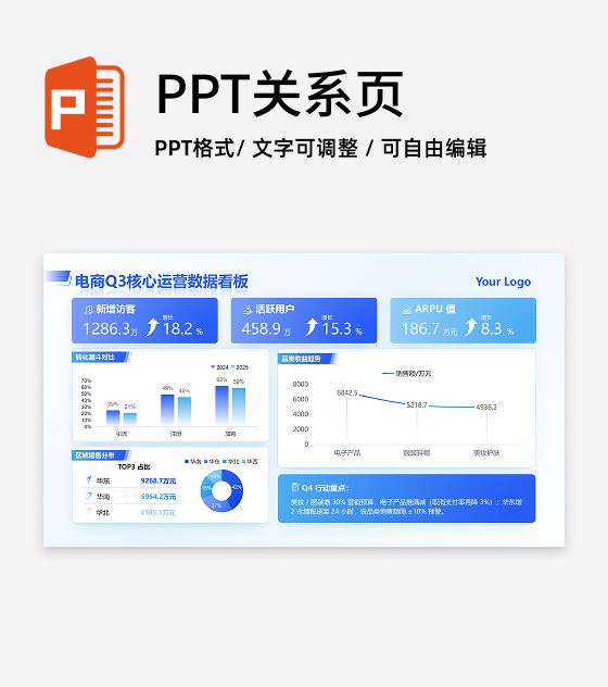 蓝色简约商务数据看板工作汇报PPT单页