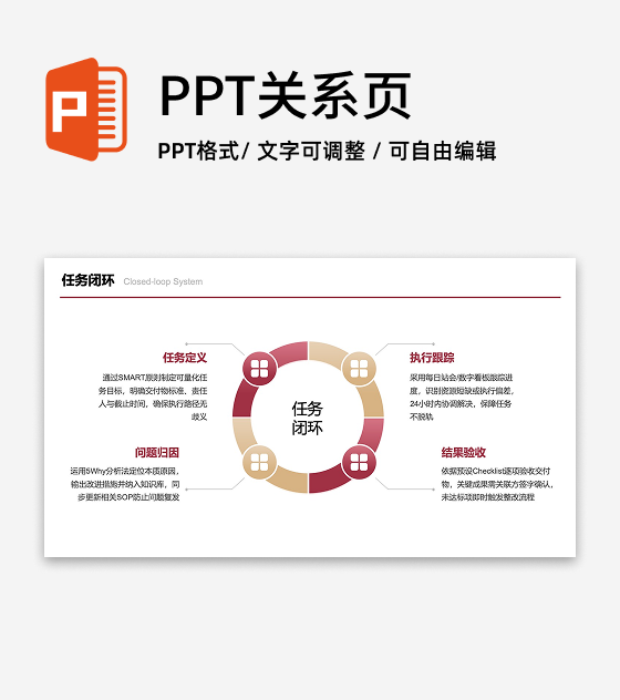 红金色四项指定任务闭环图PPT单页