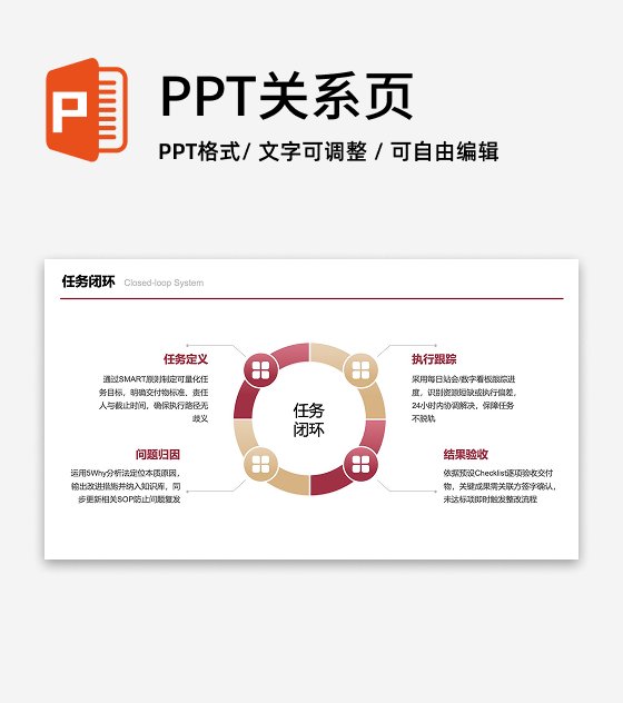 红金色四项指定任务闭环图PPT单页