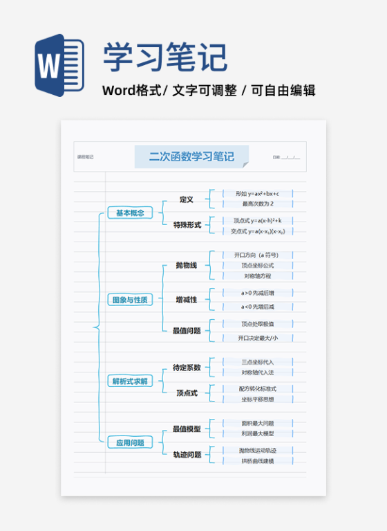 学习笔记-二次函数蓝色手写风简约word模板