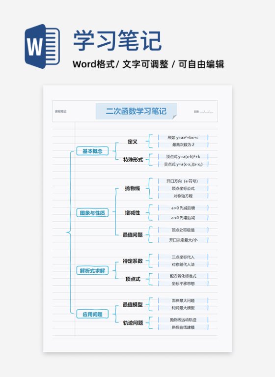 学习笔记-二次函数蓝色手写风简约word模板