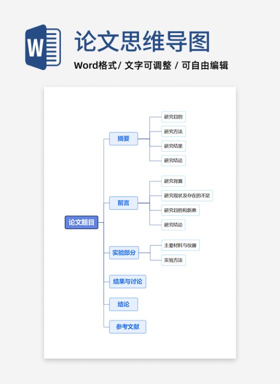 论文-大学通用毕业论文浅蓝word模板