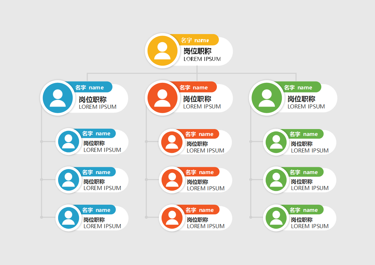 组织架构-彩色圆形复合竖版组织结构图word模板