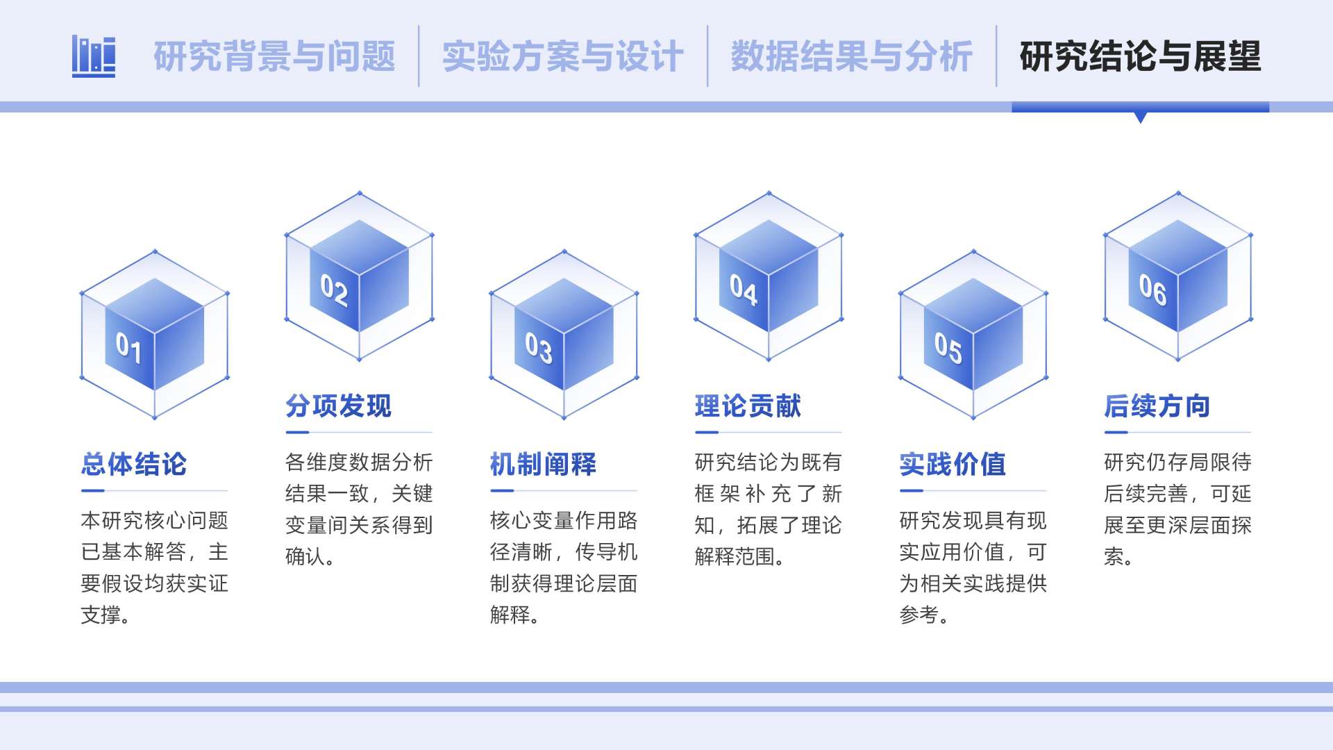 蓝色几何简约风学术组会汇报PPT单页