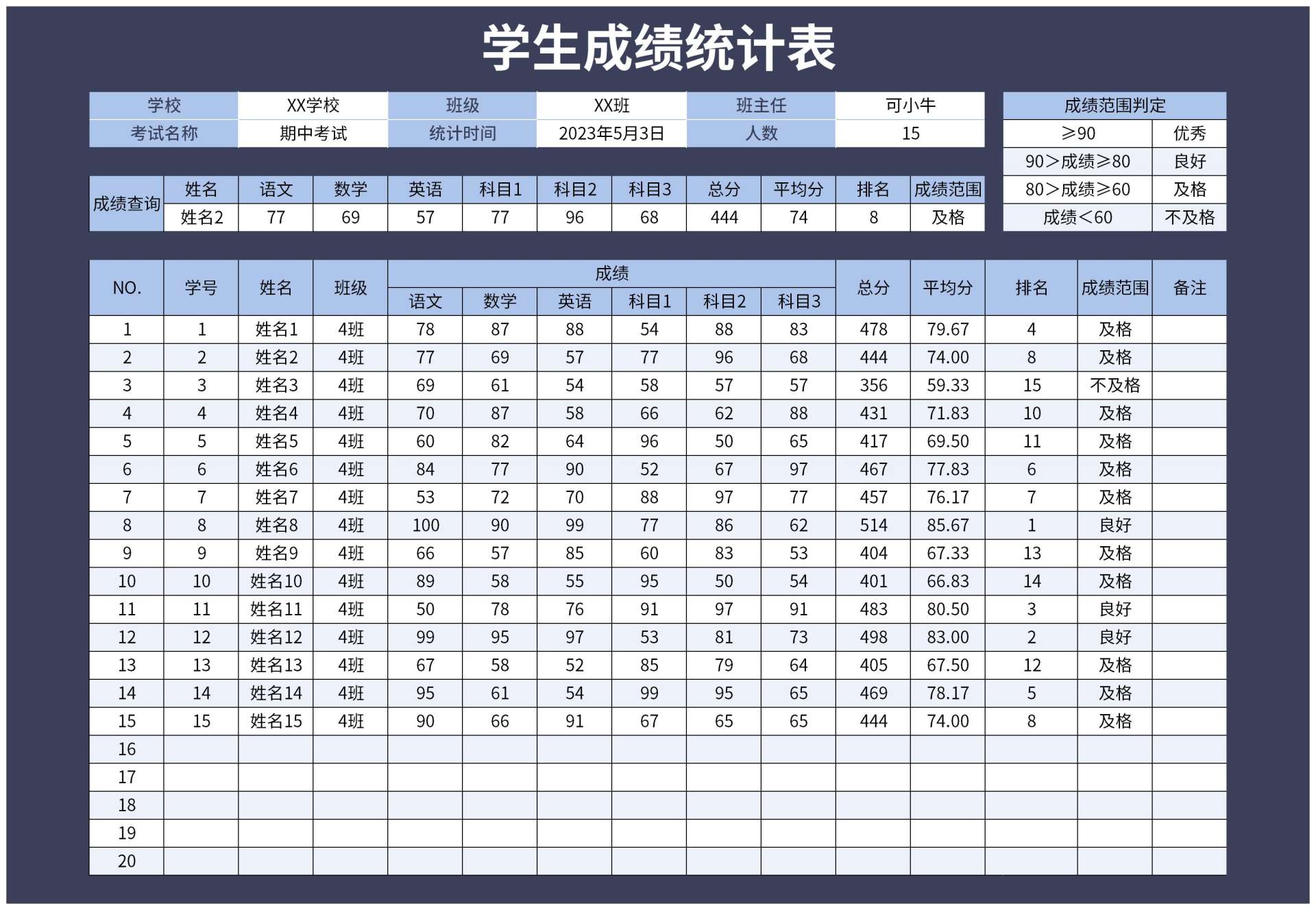 学生成绩统计表excel模板