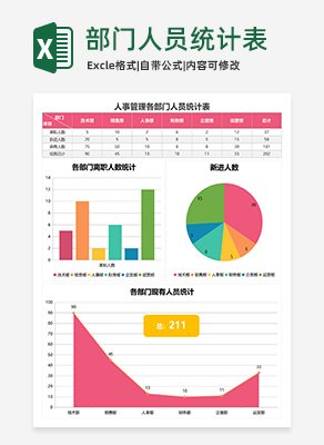 部门人员统计表excel模板
