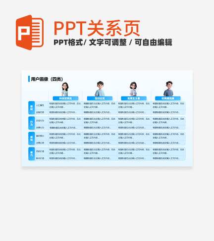 蓝色简约风互联网用户画像四类关系页PPT模板