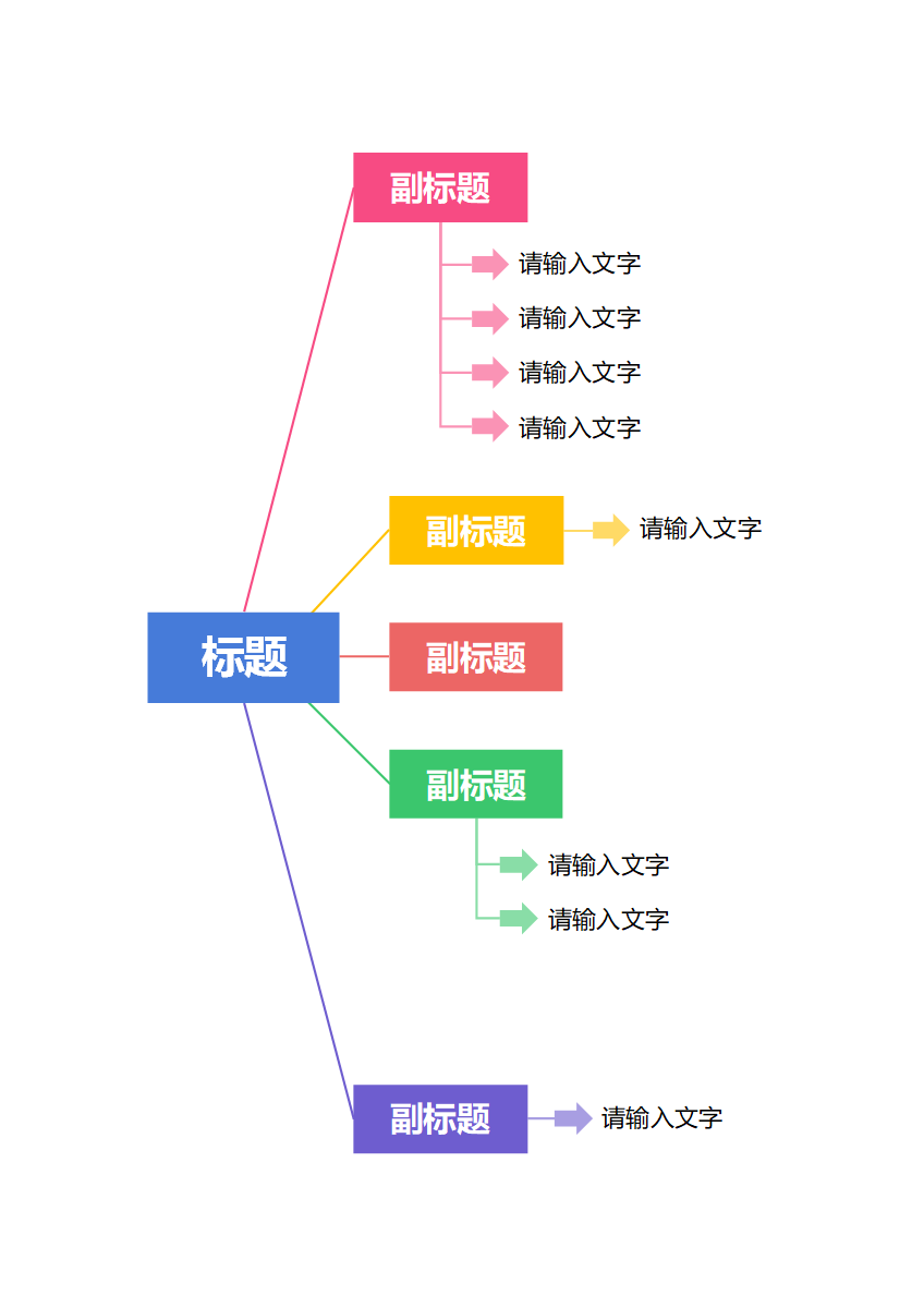 思维导图-彩色通用竖状思维导图word模板