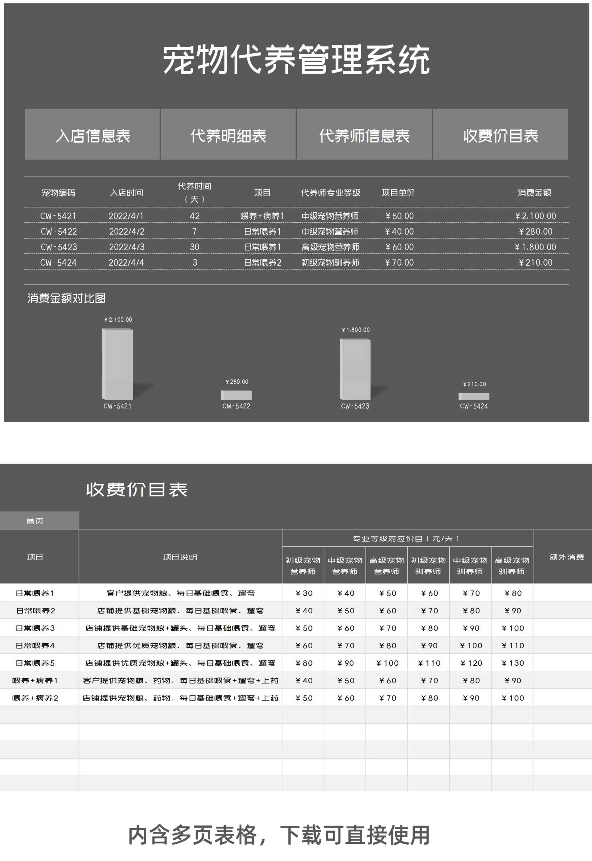 商务风灰色宠物代养管理系统Excel模板