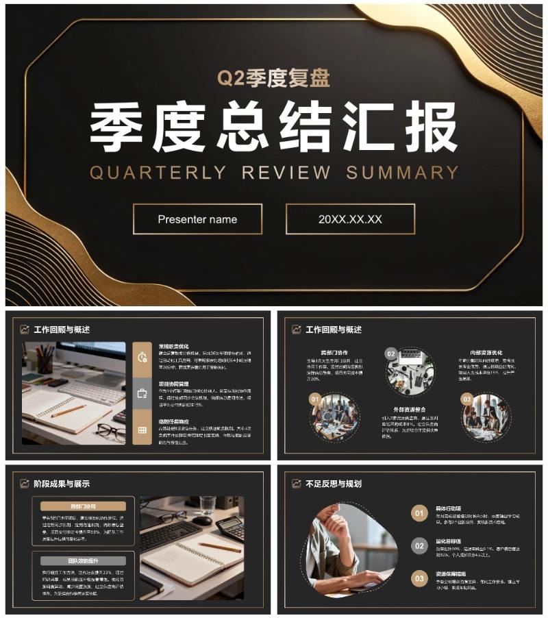 黑金线条商务风Q2季度复盘总结述职汇报PPT模板