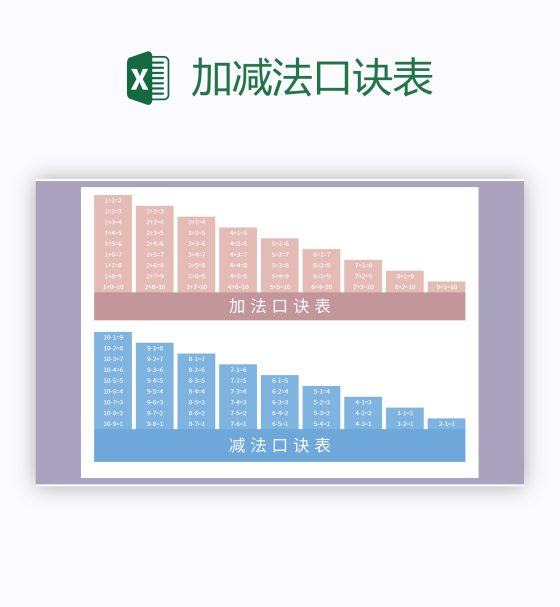加减法口诀表excel模板