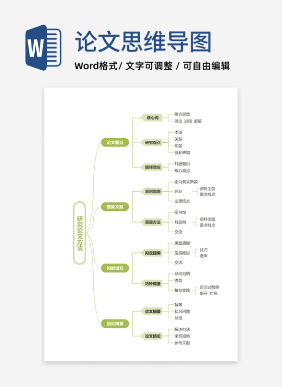 毕业论文-论文研究通用绿色word模板