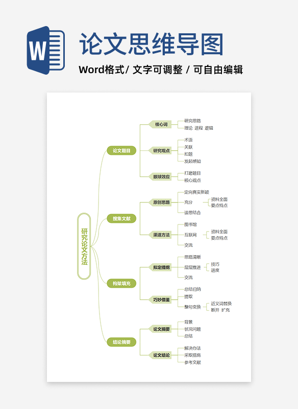 毕业论文-论文研究通用绿色word模板