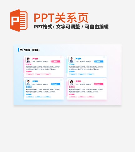 蓝粉色渐变风互联网用户画像四类关系页PPT模板