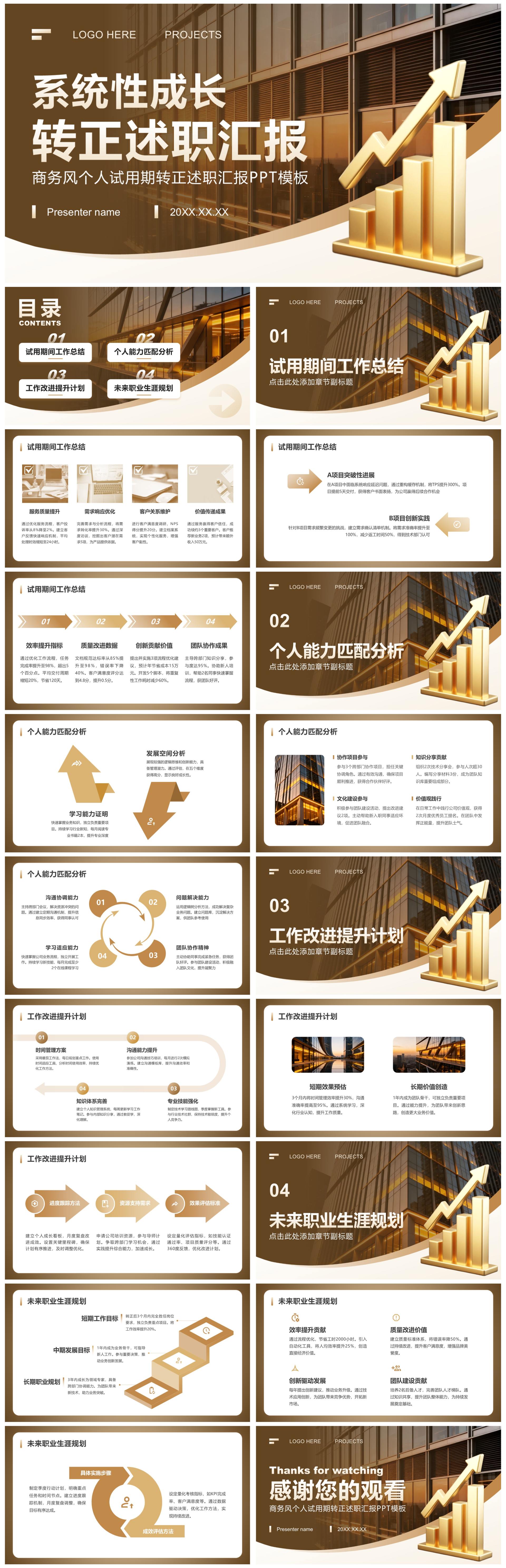 棕色商务风试用期工作述职转正汇报通用PPT模板