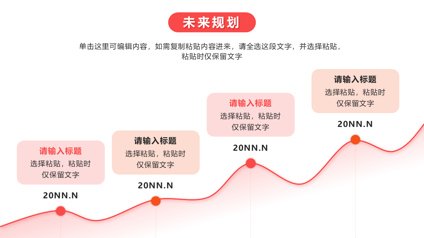 未来规划 - 粉橙色渐变时间轴PPT内页
