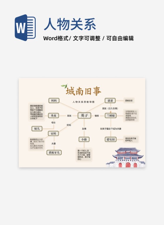 人物关系-城南旧事文学水彩插画思维导图Word模板